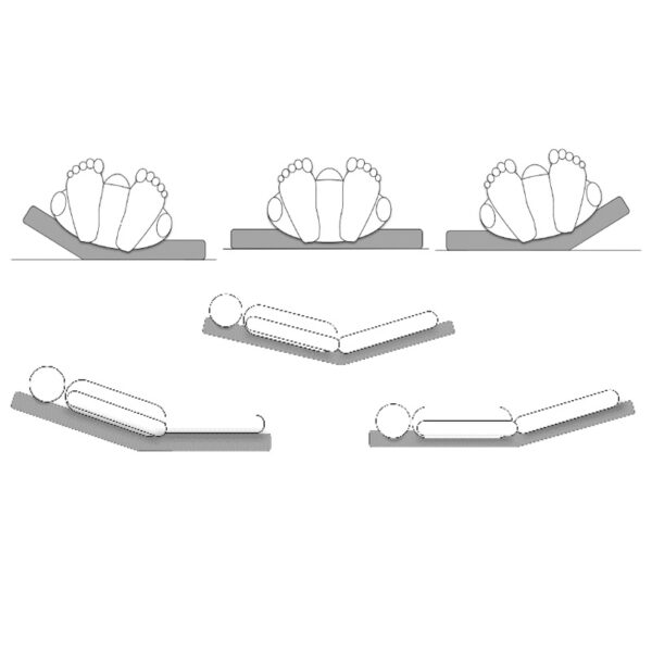 Tryckavlastande madrass - multiTURN 6 - Bild 4